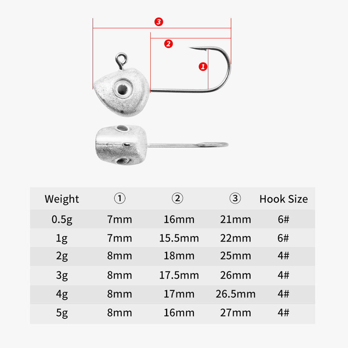 10 шт., мини-крючок с джиг-гол – обзор и цена Fishing Hook Offset