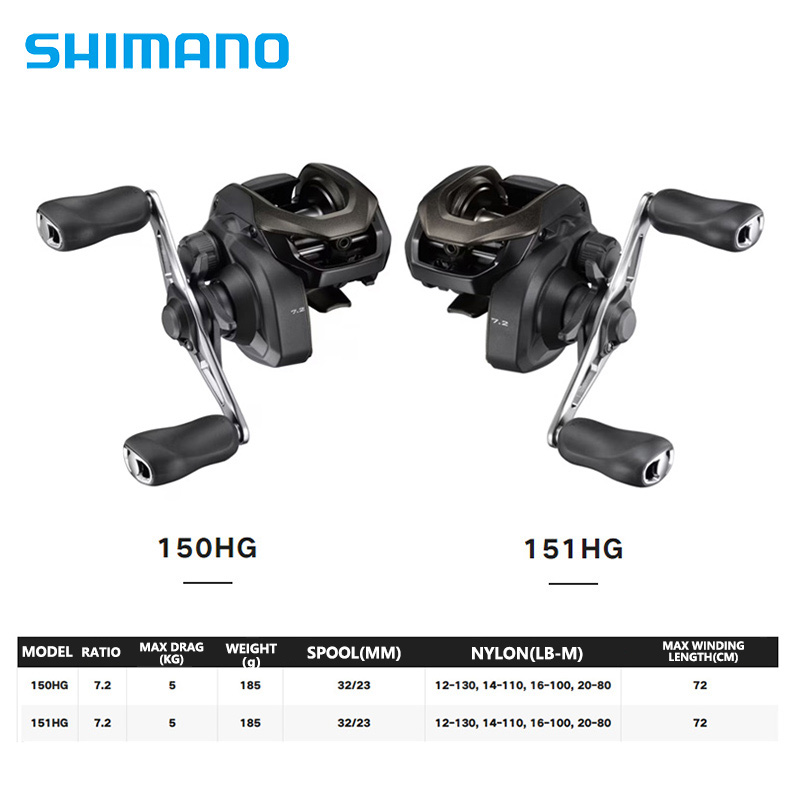 Катушка рыболовная SHIMANO CAI – обзор и цена Shimano Reel Sienna