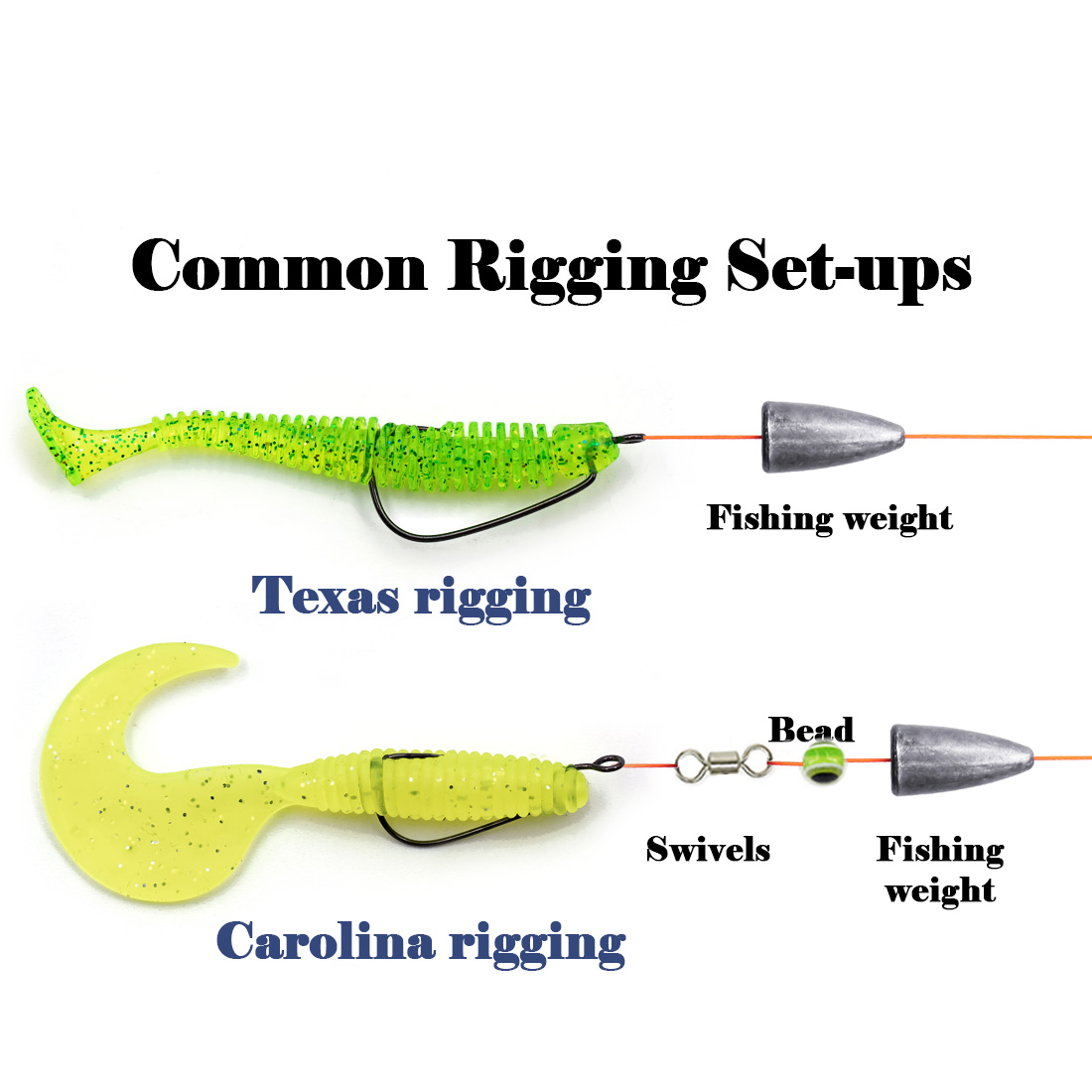FishTrip 50-100 шт. червячный  – обзор и цена Fishing Hook Offset