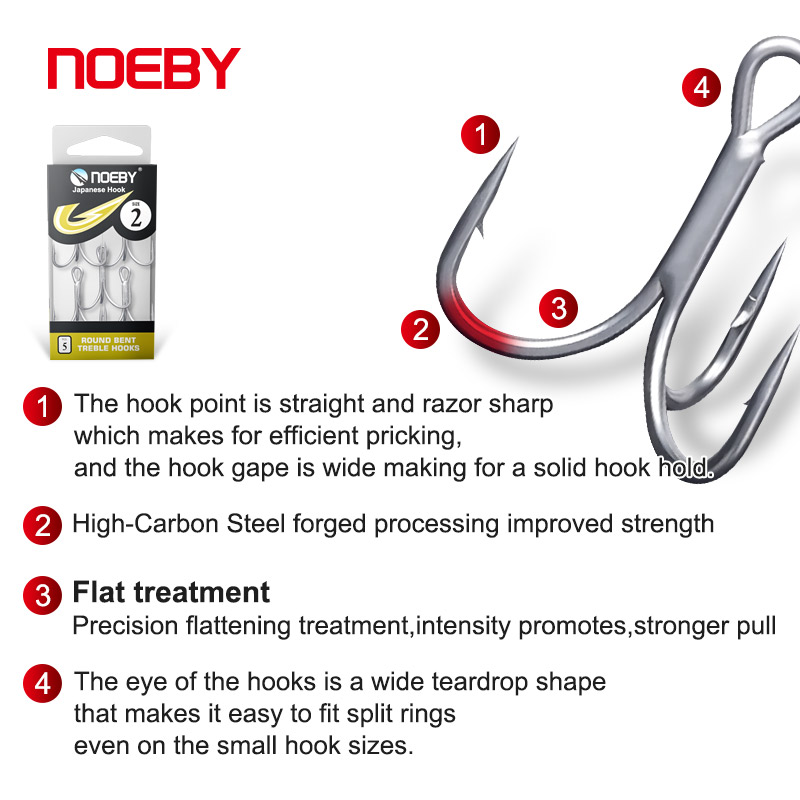 Рыболовные крючки Noeby из выс – обзор и цена Fishing Hook Barbless