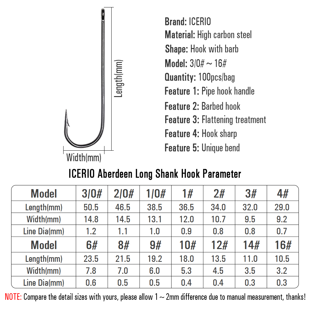 ICERIO 100 шт. 16 #   - 3/0 дл – обзор и цена Fishing Hook Barbless