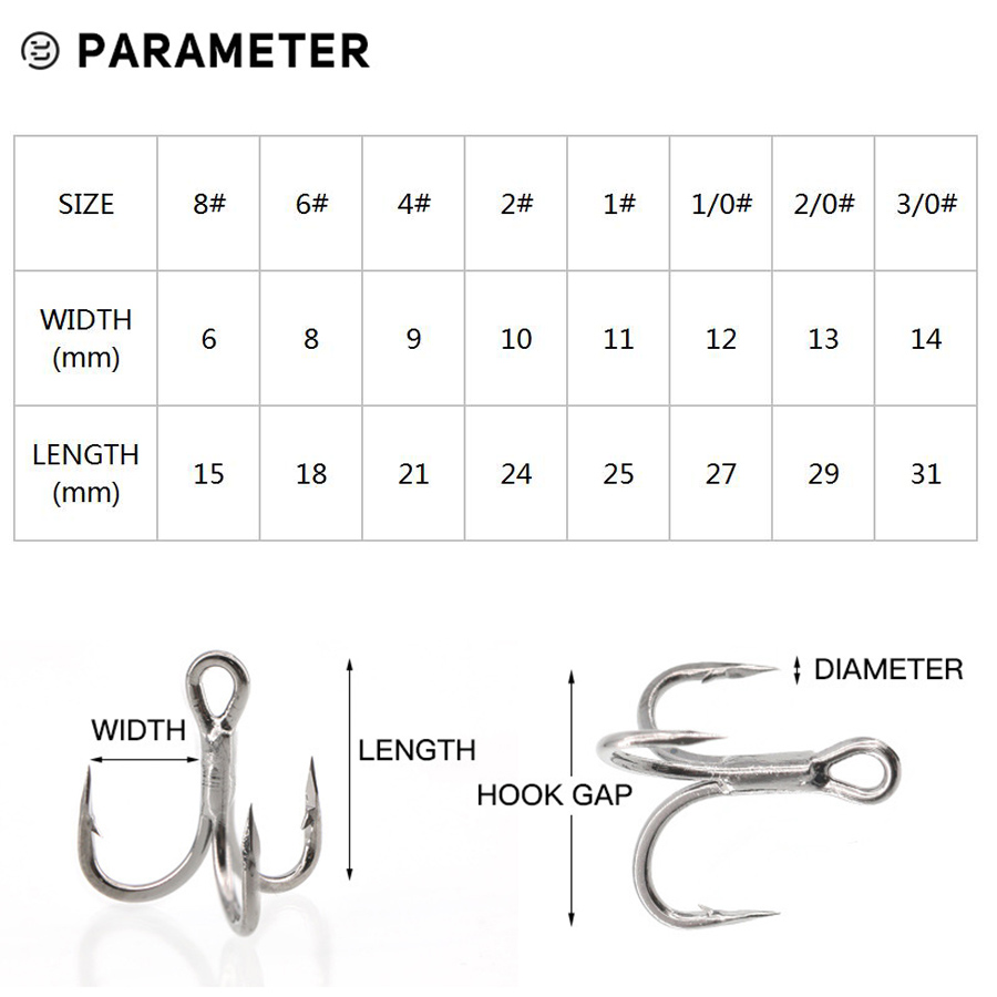 6X рыболовные тройные крючки,  – обзор и цена Fishing Hook Offset